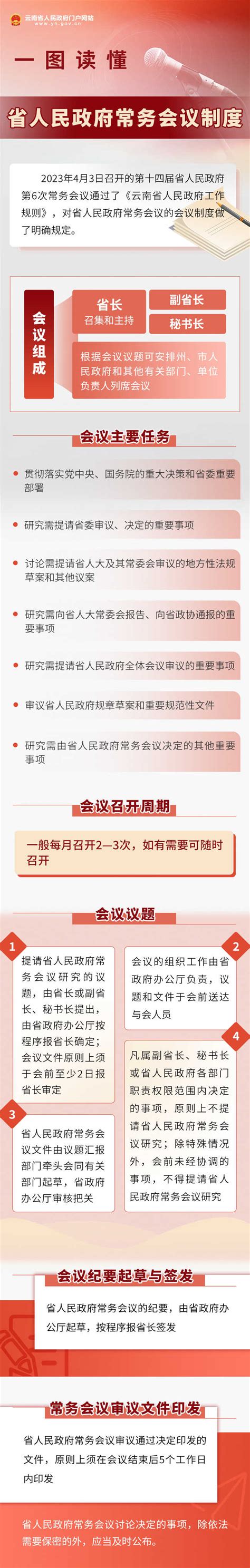 云南省|云南省人民政府门户网站